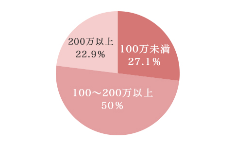 boseki_img-02